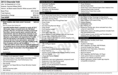 2012 Chevrolet Volt 5dr HB