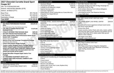 2027 Chevrolet Corvette Grand Sport 3LT
