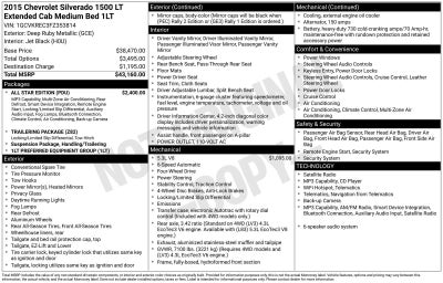 2015 Chevrolet Silverado 1500 LT