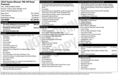 2024 Toyota 4Runner TRD Off Road Premium