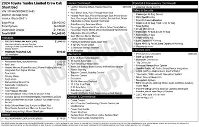 2024 Toyota Tundra Limited