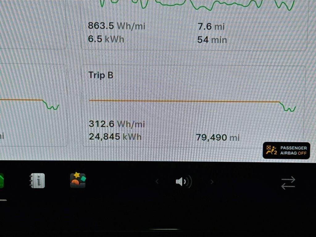 2023 Tesla Model X Plaid