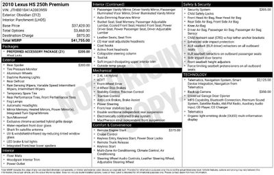 2010 Lexus HS 250h