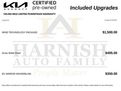 2024 Kia EV6 Wind