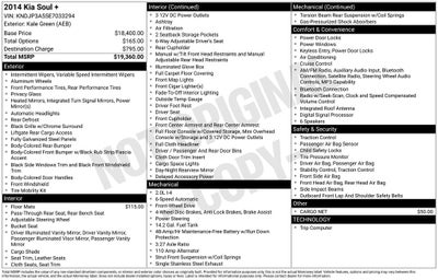 2014 Kia Soul Plus