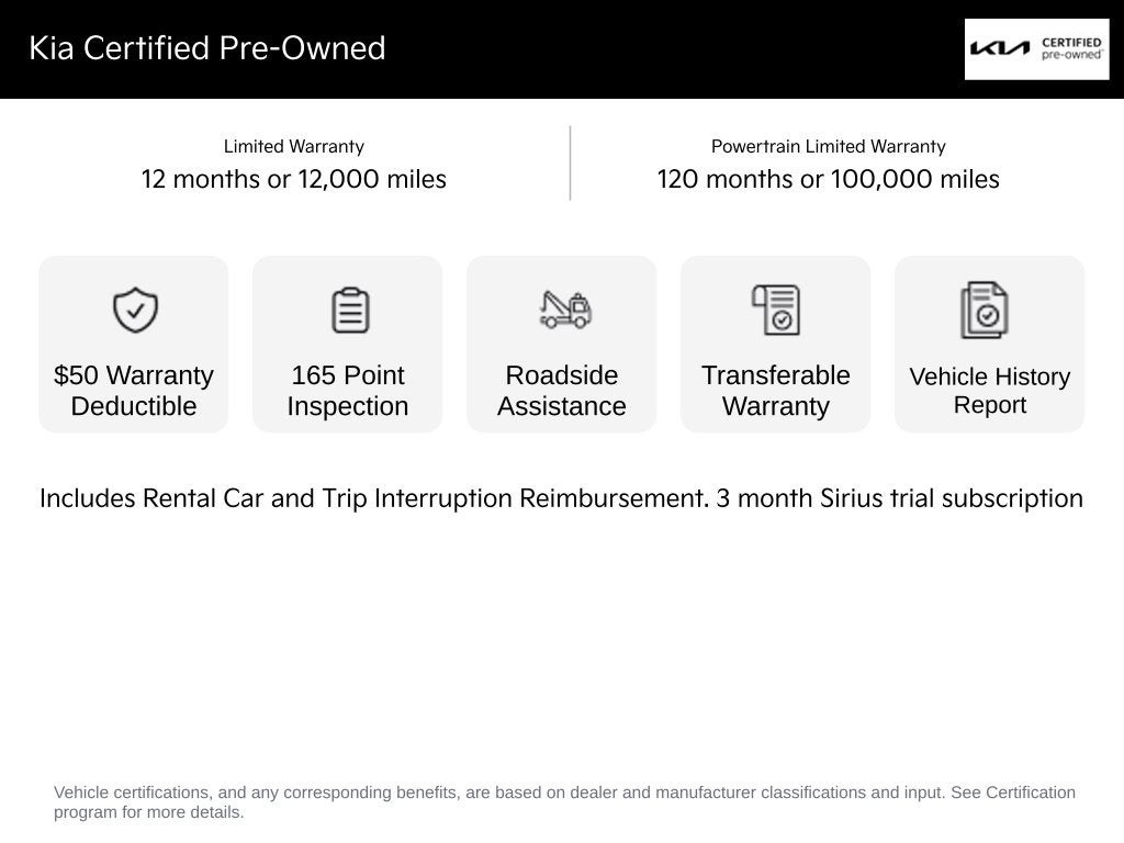 2024 Kia Sorento Hybrid EX