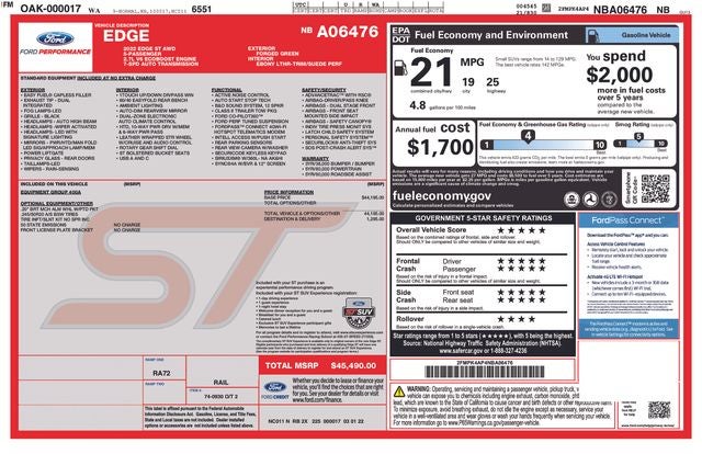 2022 Ford Edge ST