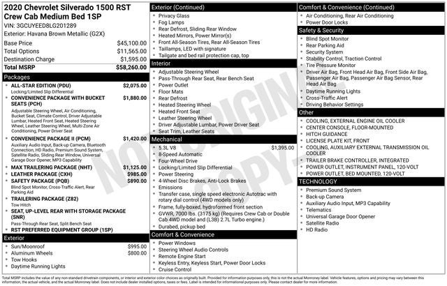 2020 Chevrolet Silverado 1500 RST