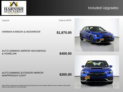 2022 Subaru WRX Premium