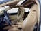 2018 Porsche Panamera 4S