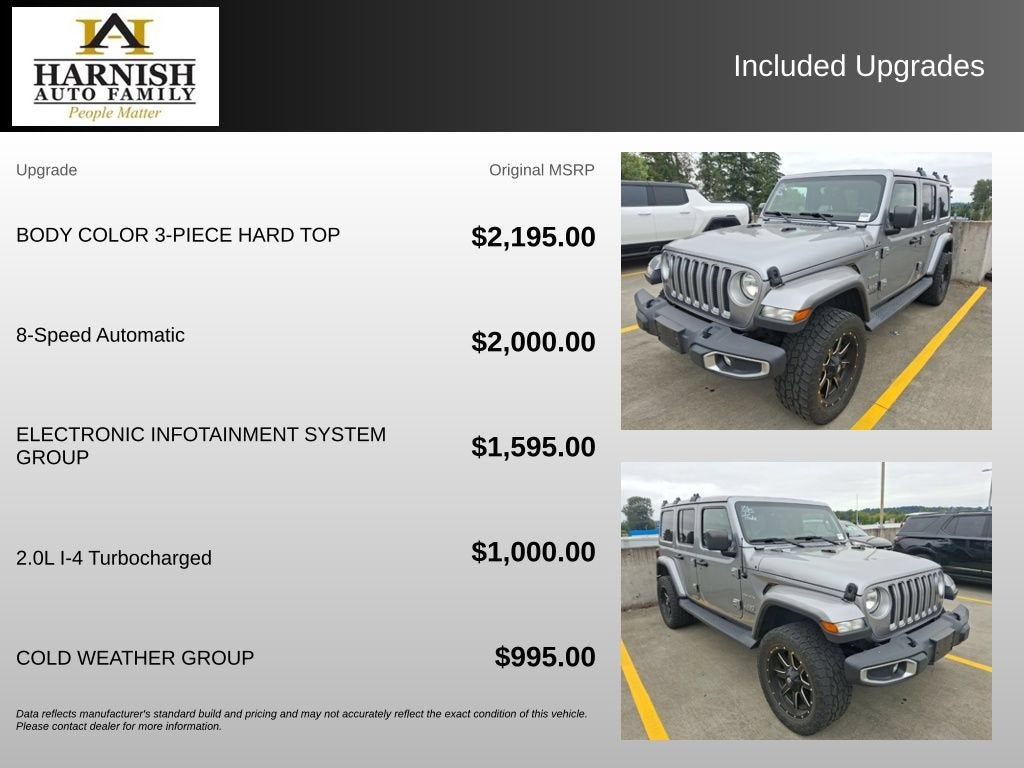 2018 Jeep Wrangler Unlimited Sahara 4x4