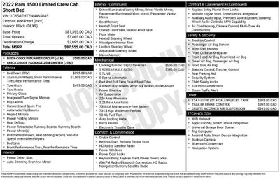 2022 RAM 1500 Limited
