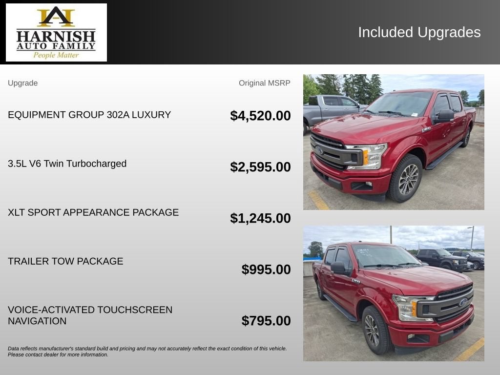 2018 Ford F-150 XLT
