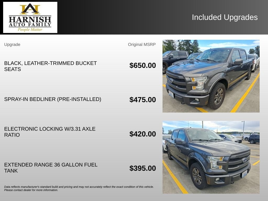 2015 Ford F-150 XLT