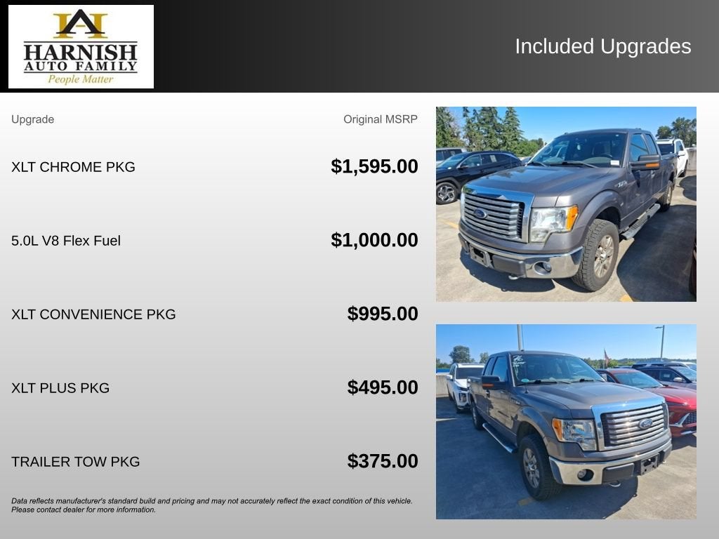 2012 Ford F-150 XL