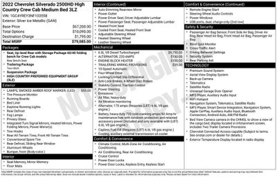 2022 Chevrolet Silverado 2500 HD High Country