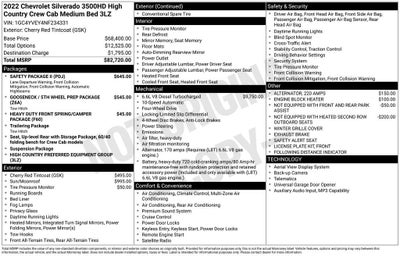 2022 Chevrolet Silverado 3500 HD High Country