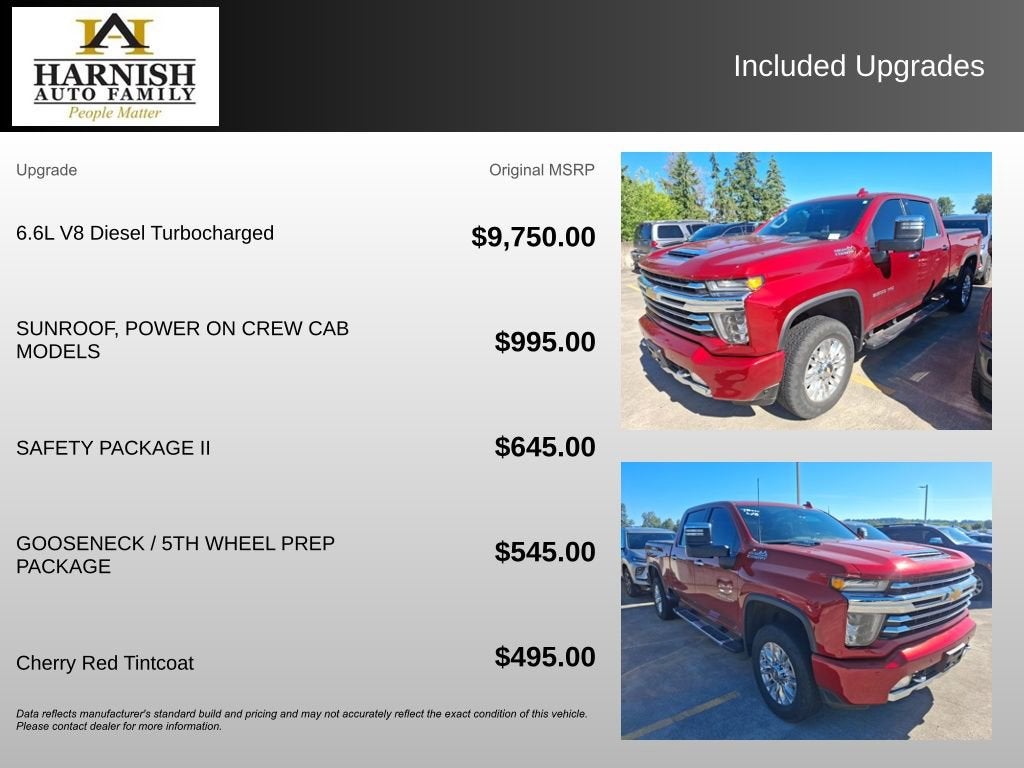 2022 Chevrolet Silverado 3500 HD High Country