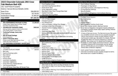 2023 Chevrolet Colorado 4WD ZR2