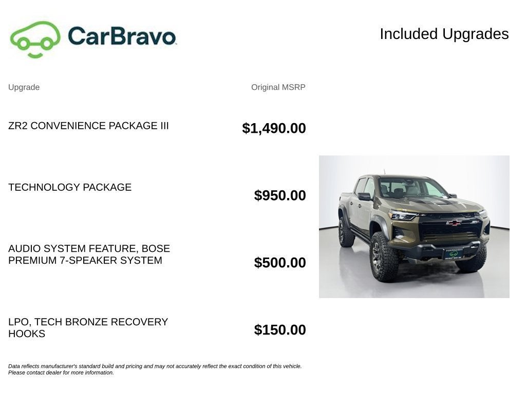 2023 Chevrolet Colorado 4WD ZR2
