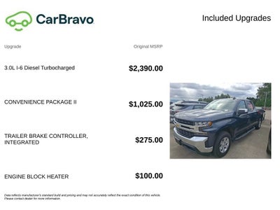 2021 Chevrolet Silverado 1500 LT