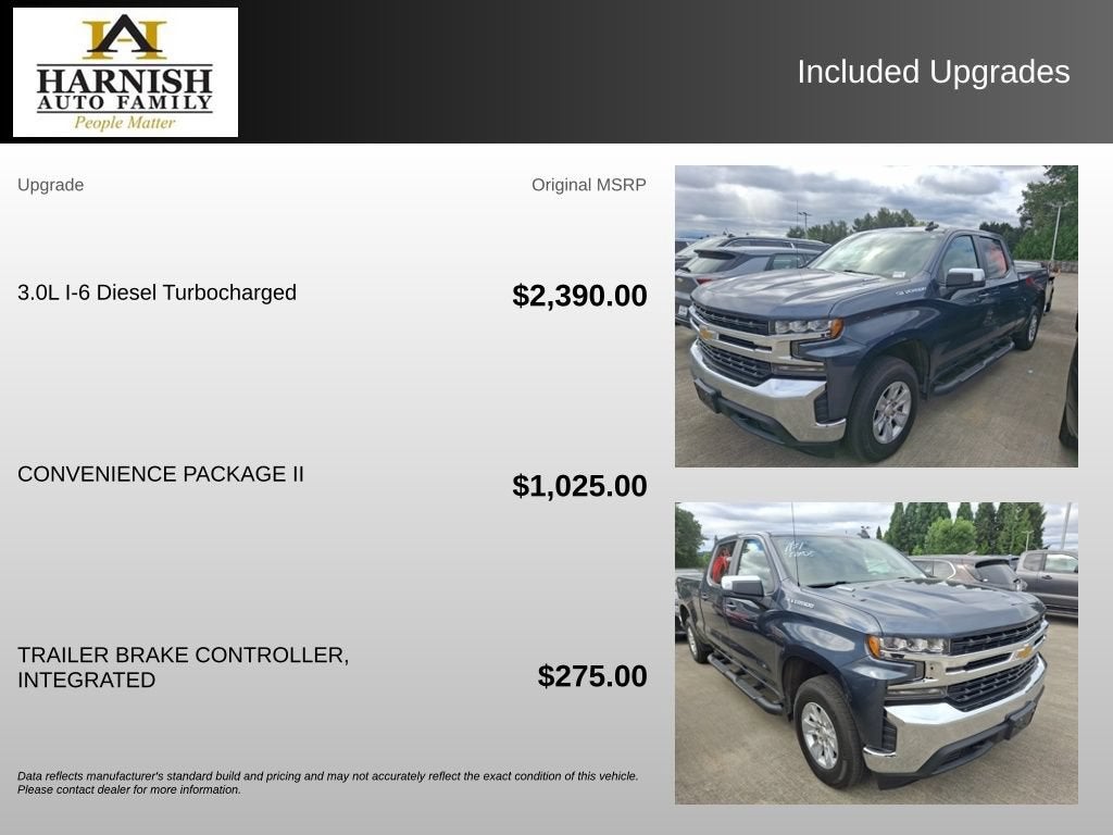 2021 Chevrolet Silverado 1500 LT