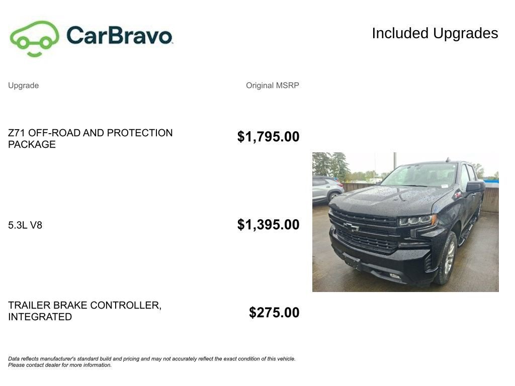 2021 Chevrolet Silverado 1500 RST