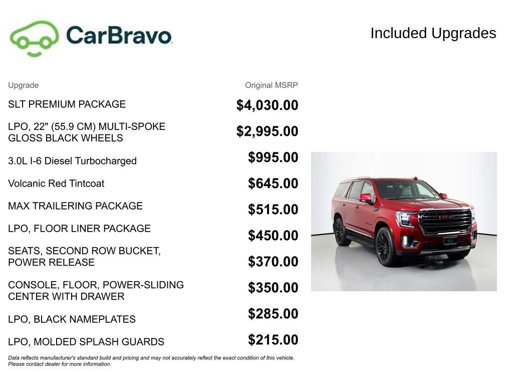 2023 GMC Yukon SLT