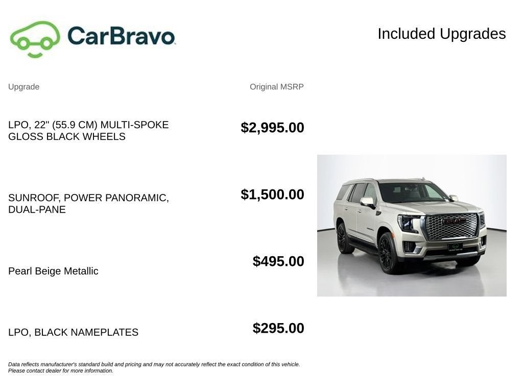 2024 GMC Yukon Denali