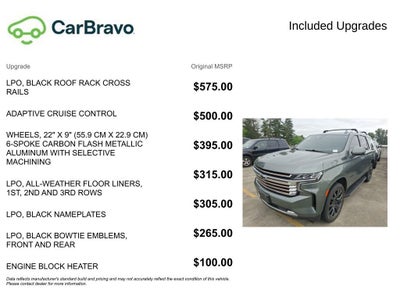 2023 Chevrolet Tahoe High Country