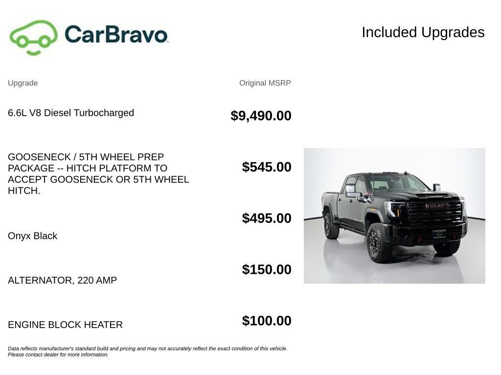 2024 GMC Sierra 2500 HD AT4X
