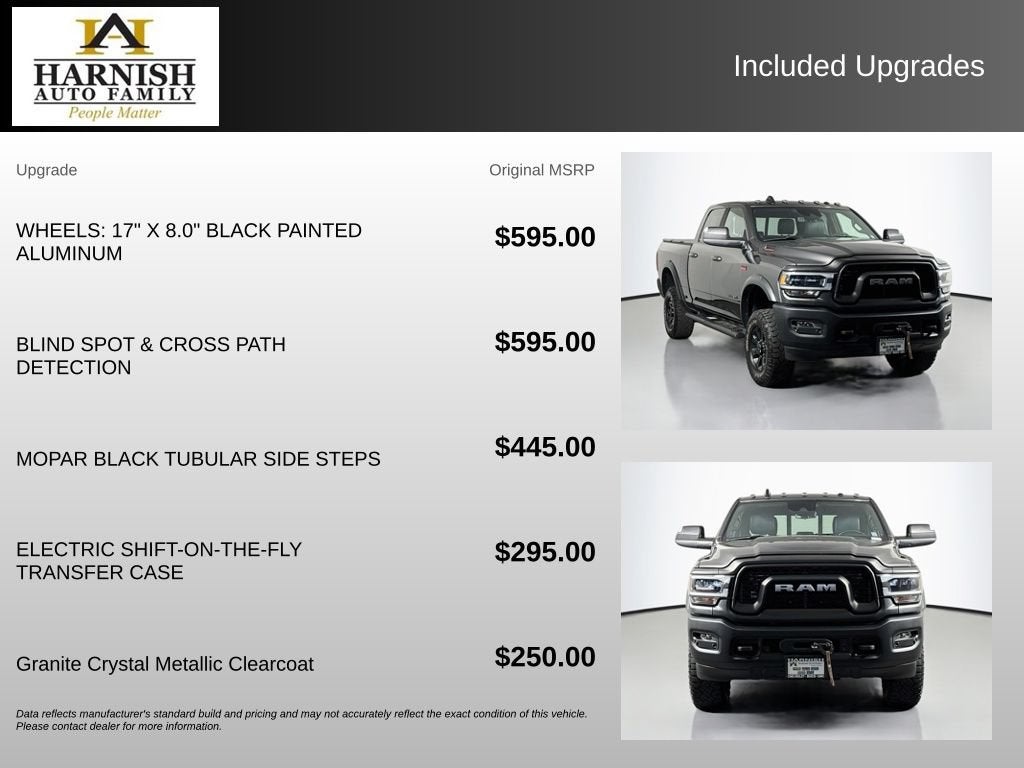 2022 RAM 2500 Power Wagon