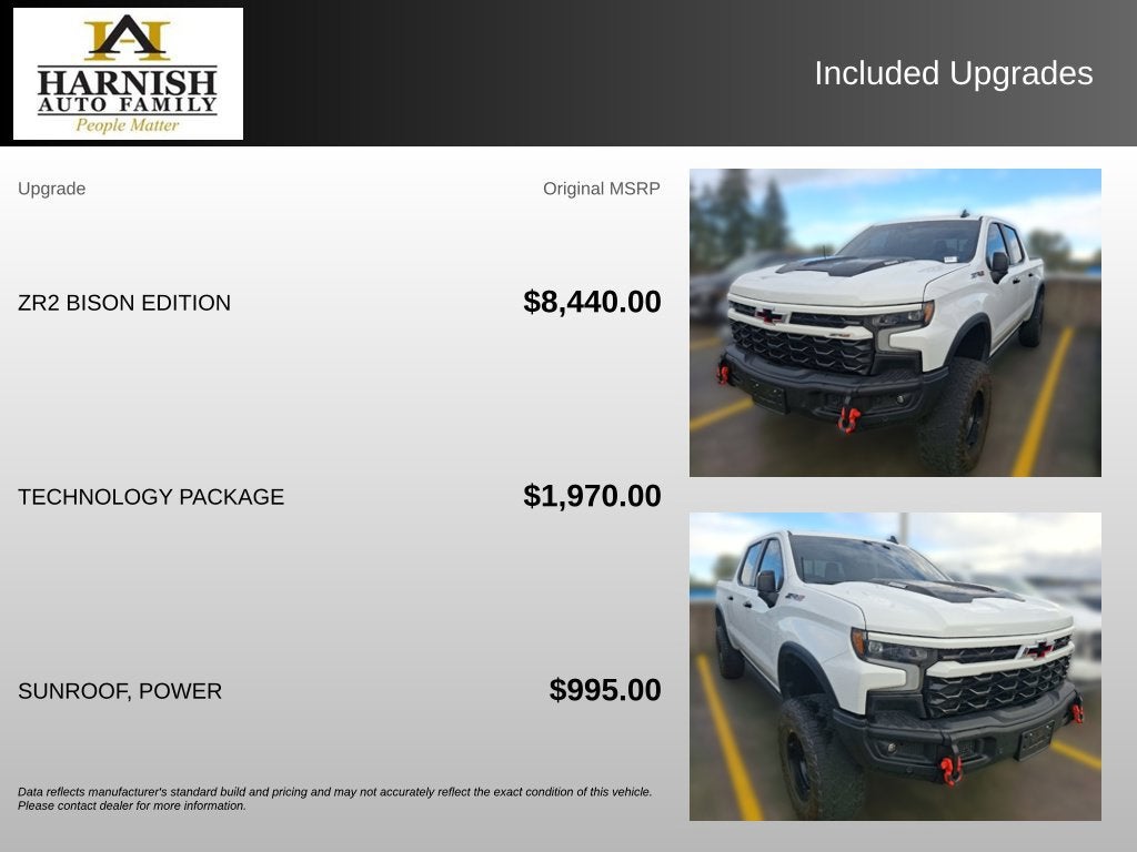 2024 Chevrolet Silverado 1500 ZR2