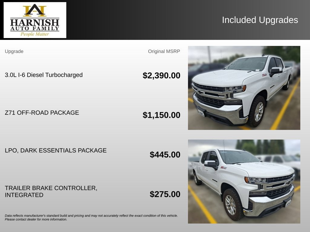 2021 Chevrolet Silverado 1500 LT