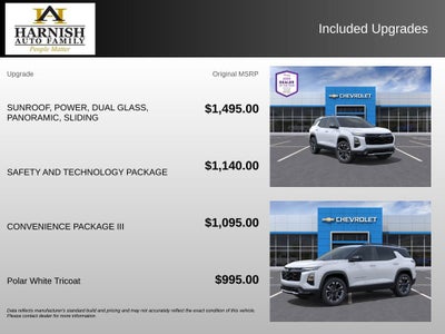 2027 Chevrolet Equinox RS