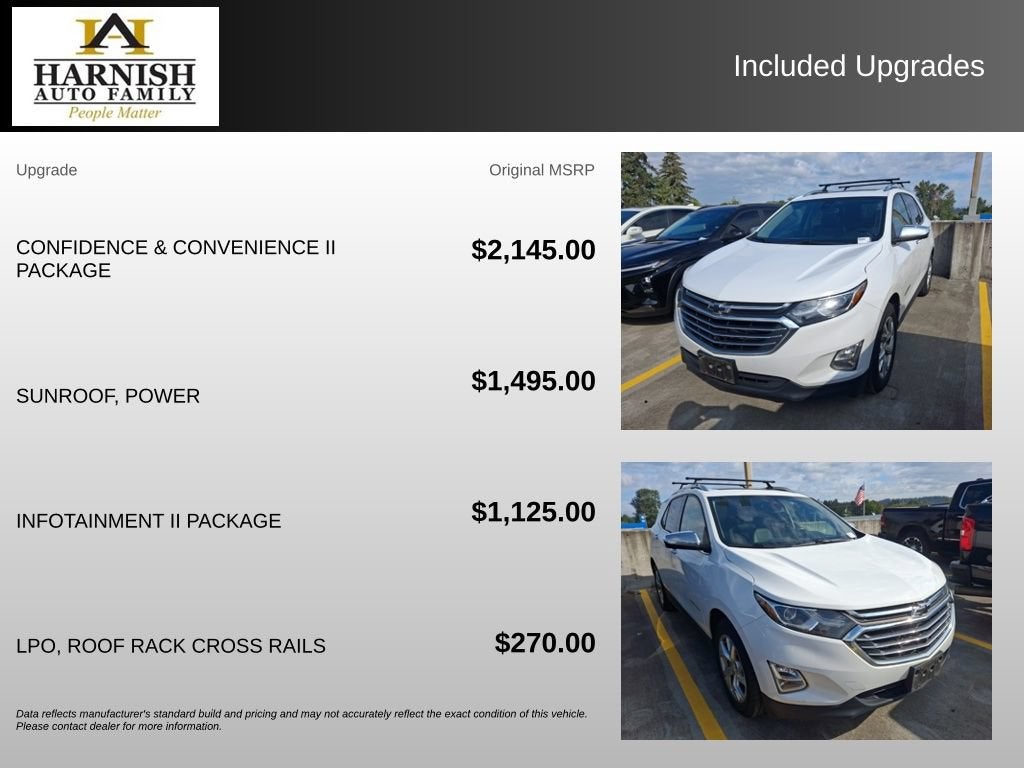 2019 Chevrolet Equinox Premier