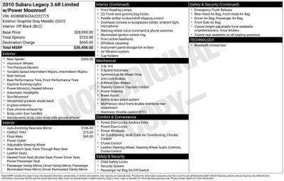 2010 Subaru Legacy 3.6R Limited