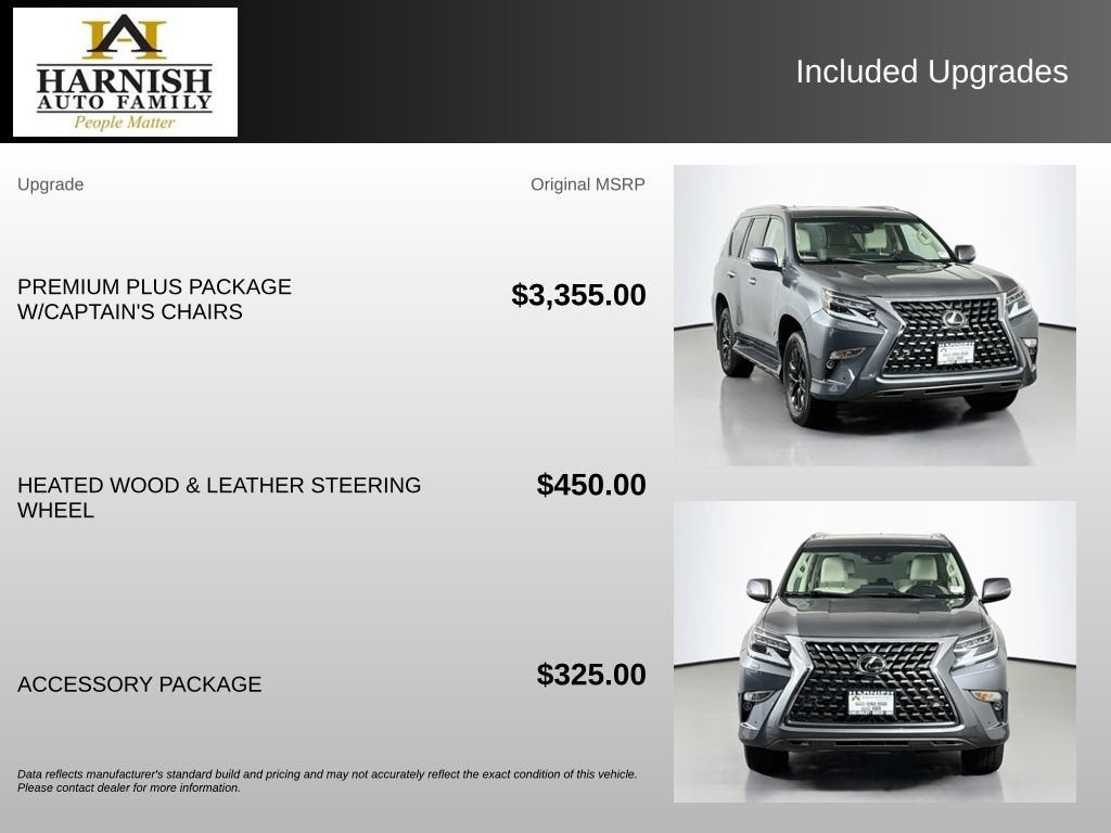 2023 Lexus GX 460 Premium